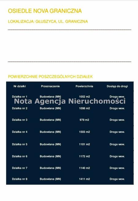 Działka rolna Głuszyca Górna gm. Głuszyca, Graniczna