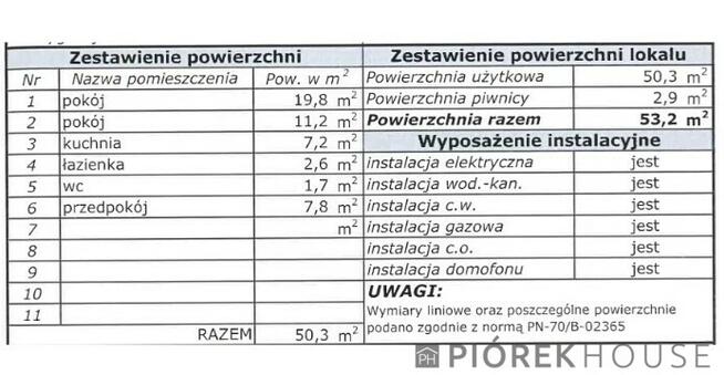 2-pokojowe mieszkanie na Bemowie