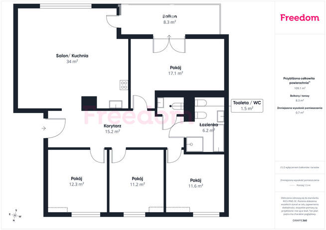 Prestiżowy apartament na wynajem.