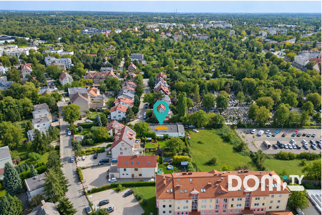 Lokal użytkowy Wrocław gm. Wrocław-Krzyki Księże Małe, Wadowicka