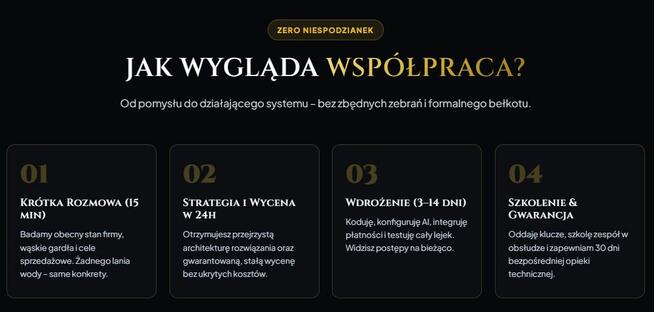 Pozycjonowanie Stron SEO Aplikacje CRM ERP Strony Aplikacja