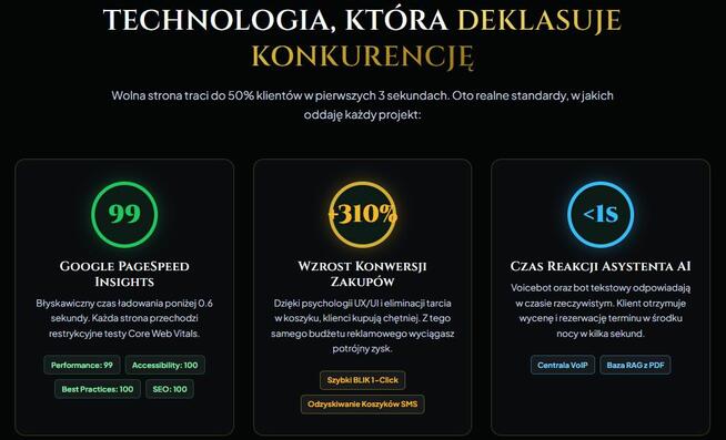 Pozycjonowanie Stron SEO Aplikacje CRM ERP Strony Aplikacja