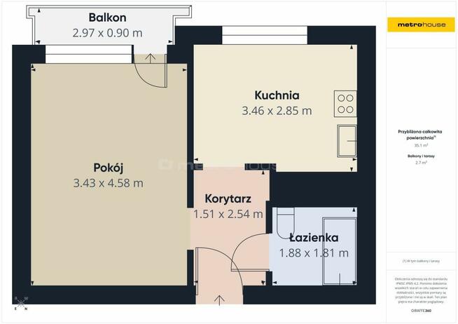 32,60 m2-do remontu - Centrum- Okna - 2024 rok !