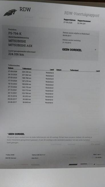 Mitsubishi ASX 2013