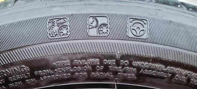 Opony letnie 185/60 R15