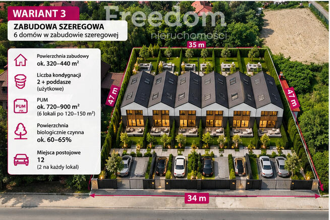 Działka inwestycyjna na sprzedaż