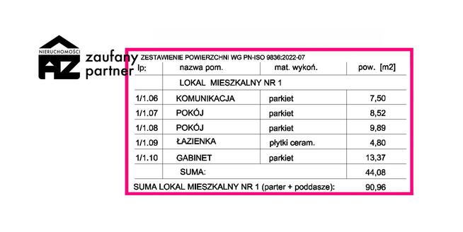 Dom Kraków Kraków-Podgórze, Przewóz, Łutnia