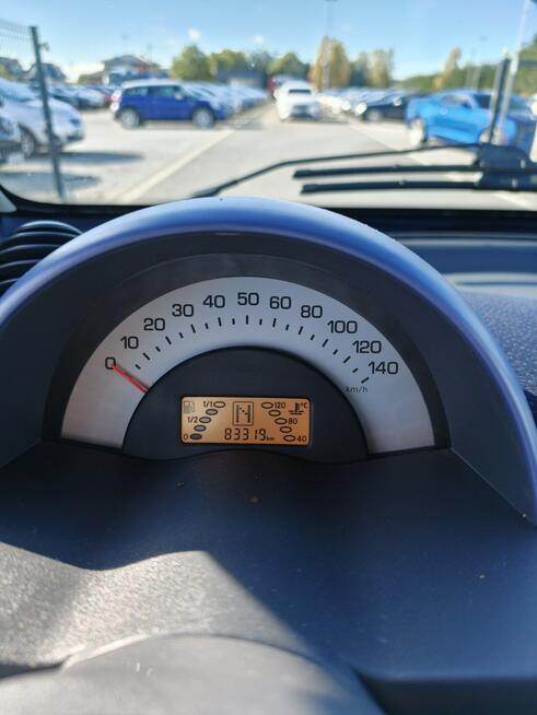 Smart Fortwo 2003