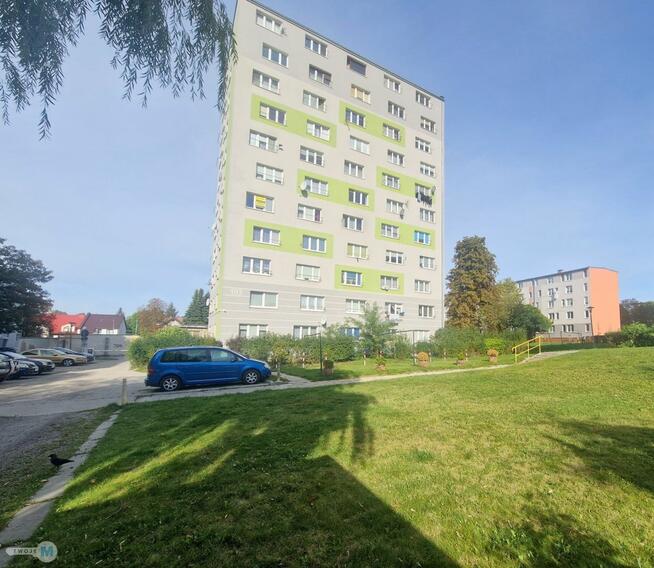 Mieszkanie Kielce Szydłówek