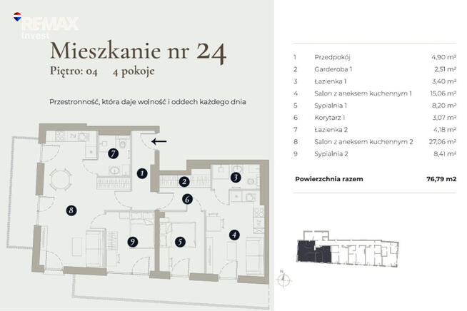 2 apartamenty z balkonami | Idealne pod wynajem