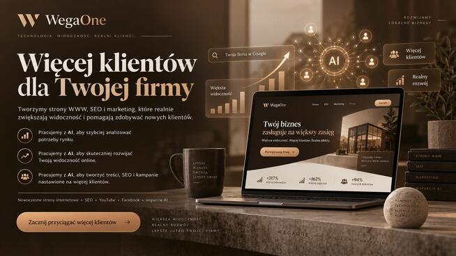 Marketing socialmedia Automatyzacja SEO strony www