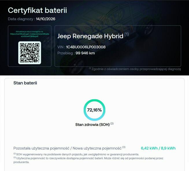 Jeep Renegade 2020