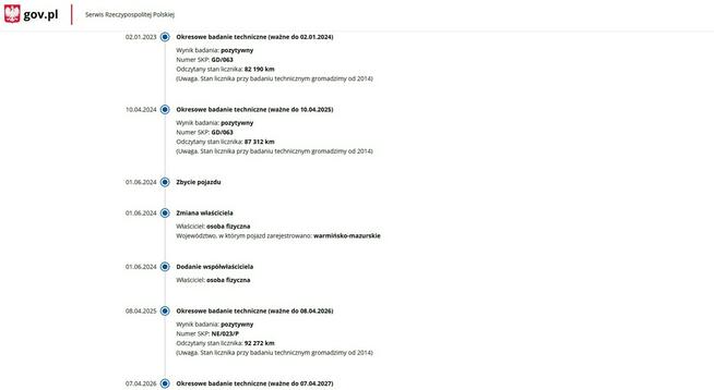 Benzyna Salon Polska Zarejestrowany Ubezpieczony
