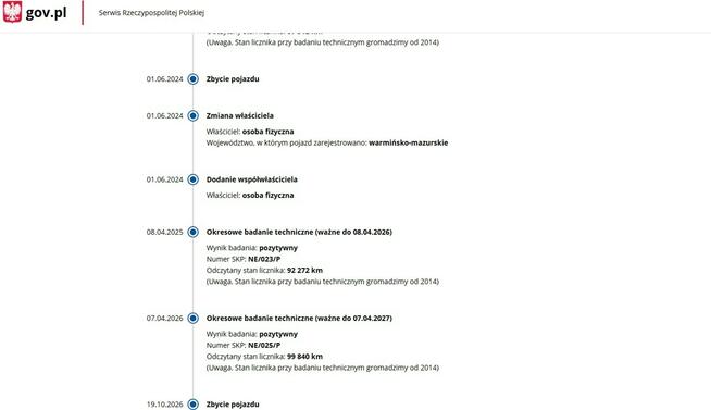 Benzyna Salon Polska Zarejestrowany Ubezpieczony