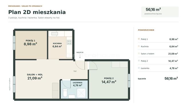 Słoneczne 56 m², blisko S10, os. Pyrzyckie