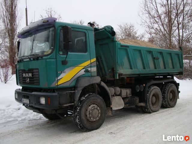 Piach Ziemia Żwir Gruz Pospółka HDS Mixokret ŁYŻKA-HDS