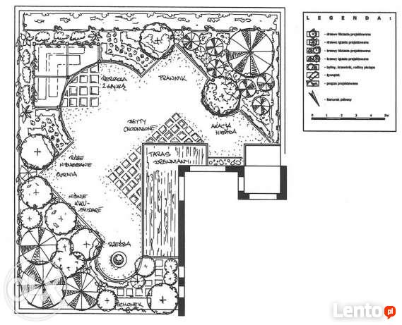 zakładanie ogrodów