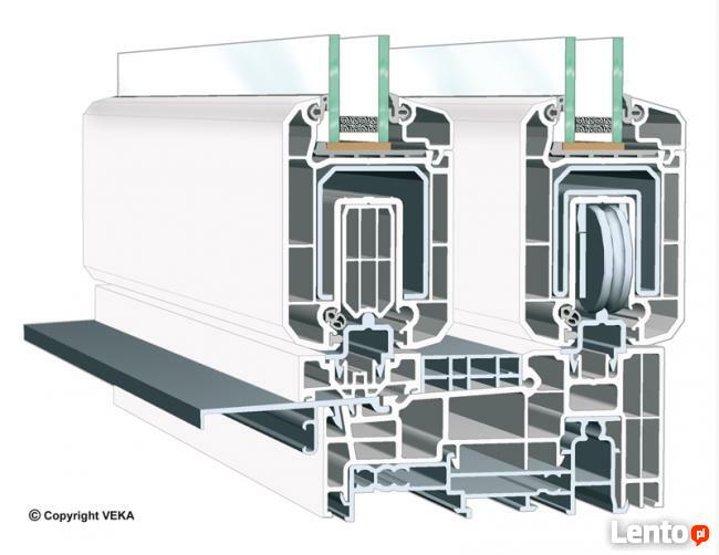 Okna veka Maco Andrychów Wadowice Polska