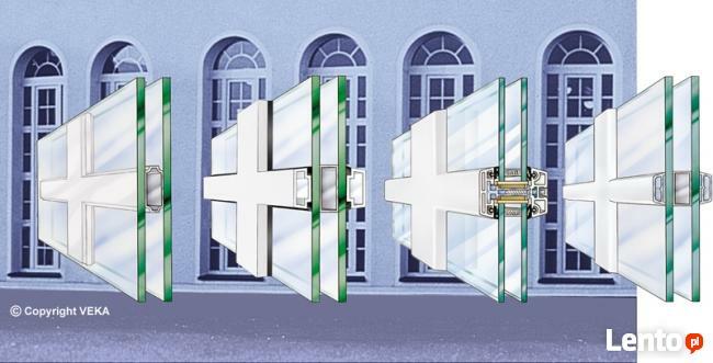 Okna veka Maco Andrychów Wadowice Polska