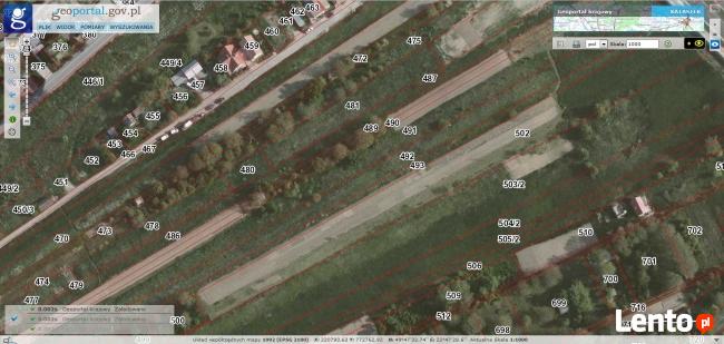 Sprzedam działkę Rzeźnicza/Wąska