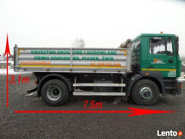 Transport, wynajem samochodów 12 i 25 tonowych na godziny