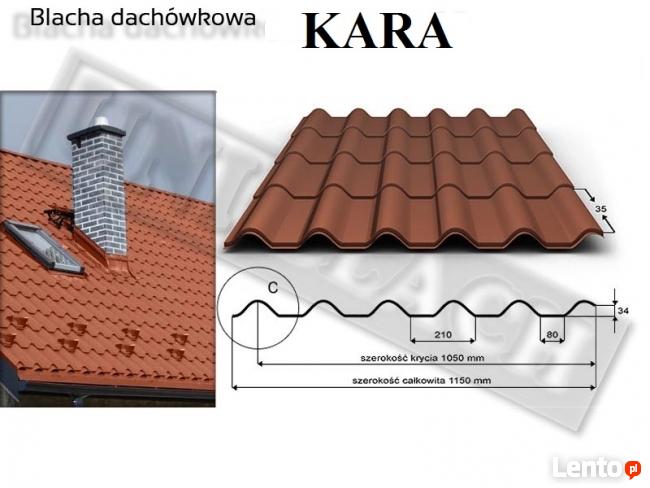 Blachy trapezowe blachodachówka Matowa BLACHA Ocynk Alucynk