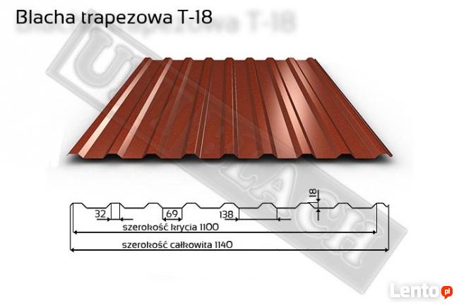 Blachy trapezowe blachodachówka Matowa BLACHA Ocynk Alucynk
