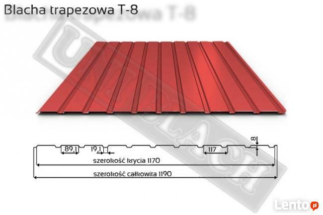 Blachy trapezowe blachodachówka Matowa BLACHA Ocynk Alucynk