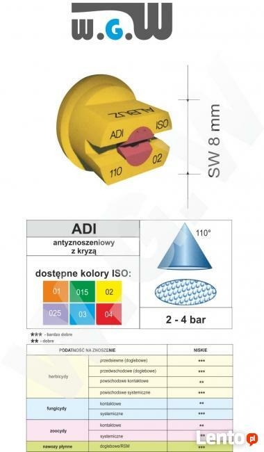 Albuz ADI 110 rozpylacz antyznoszeniowy, dysza antyznoszenio