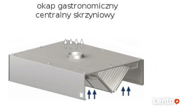 OKAP gastronomiczny centralny 2000x1200x400 Rura 3m wysyłka