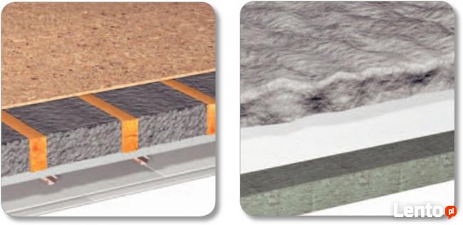 Celuloza Thermofloc do ręcznego docieplania