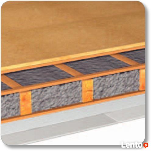 Celuloza Thermofloc do ręcznego docieplania