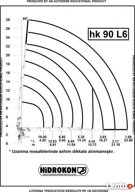 Dźwig mobilny HIDROKON HK 90 L6