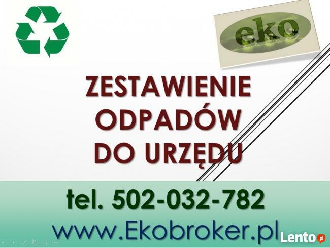 Odpady przygotowanie dokumentacji, tel 502-032-782, wykaz