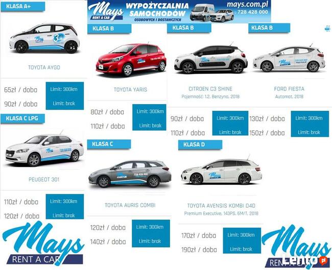 wynajem aut osobowych i dostawczych