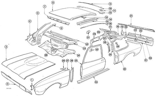 AC, OC - kosztorys naprawy - Rzeczoznawca PZM