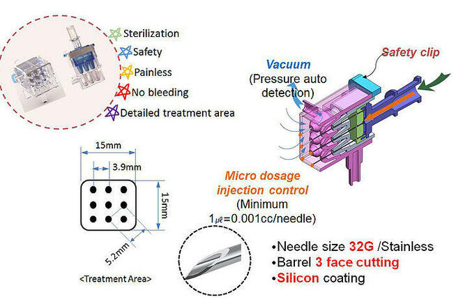 Venustar Injector - mezoterapia podciśnieniowa wieloigłowa