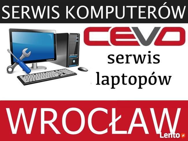 Dysk twardy wymiana dysku HDD SSD odzyskiwanie danych kopia