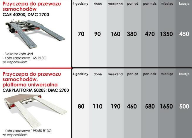 PRZYCZEPY BOLD Wypożyczalnia / Wynajem przyczepy 3 m x 1.5 m