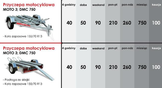 PRZYCZEPY BOLD Wypożyczalnia / Wynajem przyczepy 3 m x 1.5 m