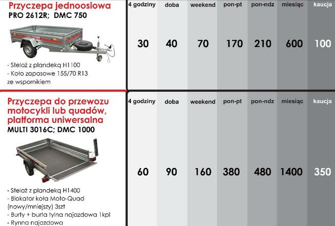 PRZYCZEPY BOLD Wypożyczalnia / Wynajem przyczepy 3 m x 1.5 m