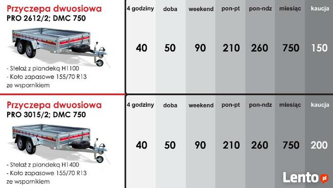 PRZYCZEPY BOLD Wypożyczalnia / Wynajem przyczepy 3 m x 1.5 m