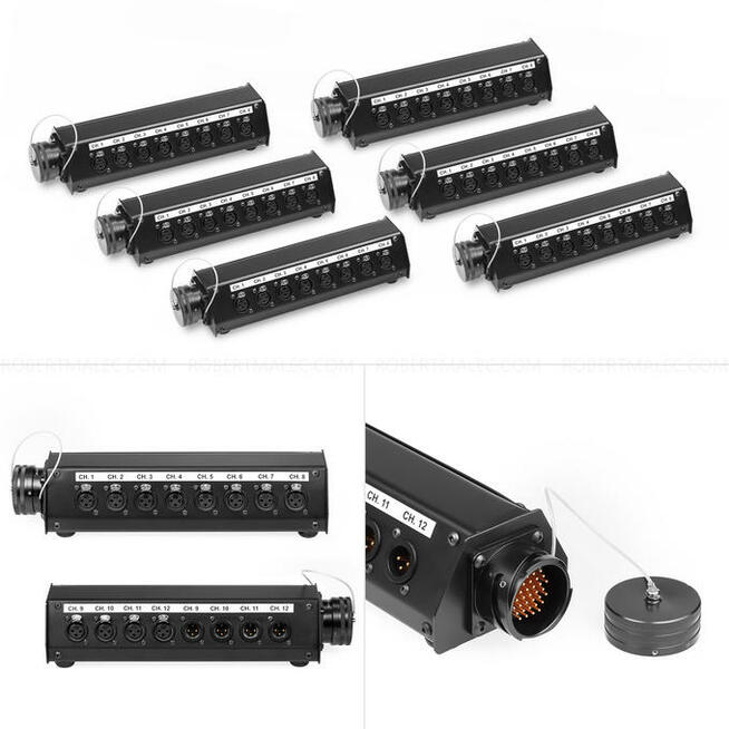 Fotografia produktowa · Zdjęcia · Packshoty · Faktura