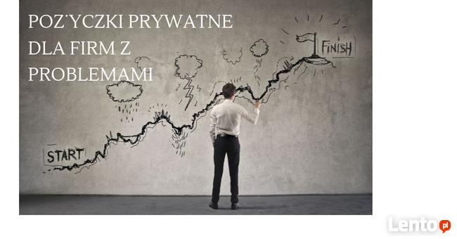 Konsolidacja kredytów firmowych oprocentowanie 6,97%