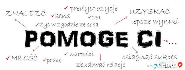 Life Coaching&Business Coaching