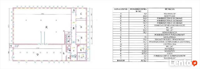 Lokal użytkowy gm. Oleśnica