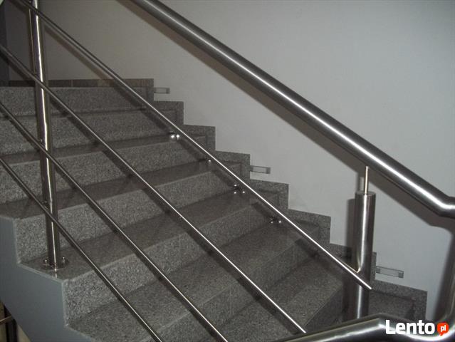 Lokal użytkowy Wrocław Fabryczna