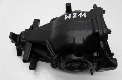 NAPRAWA SKRZYŃ BIEGÓW I MOSTÓW NAPEDOWYCH