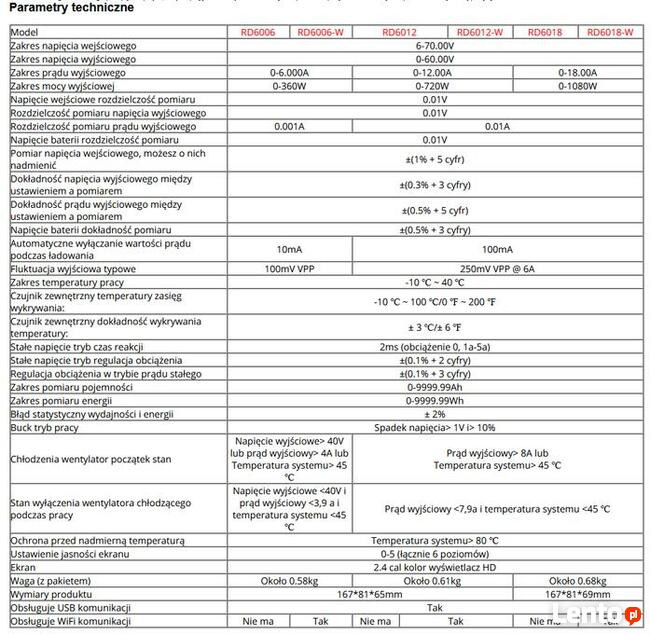 RD6018 moduł zasilający przetwornica z multimetr 60V 18A