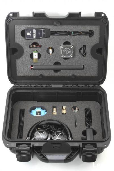 Wykrywanie gps w samochodzie